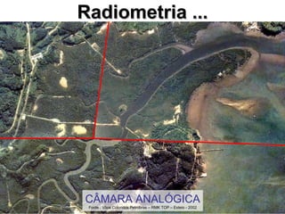 Radiometria ... CÂMARA ANALÓGICA Fonte : Vôos Coloridos Petrobras – RMK TOP – Esteio - 2002 