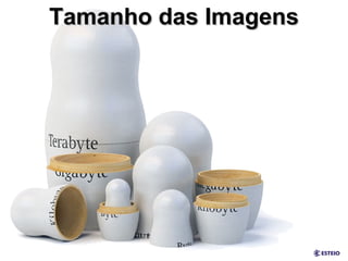 Tamanho das Imagens 