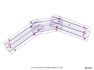 Qualidade Horizontal e Vertical Fonte : Serv 82706 - PETROBRAS GASDUC III - 2007 