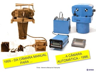 Evolução 1 Fonte : Internet e Manual do Fabricante 1955 - DA CÂMARA MANUAL PARA ... ... A CÂMARA  AUTOMÁTICA - 1996. 