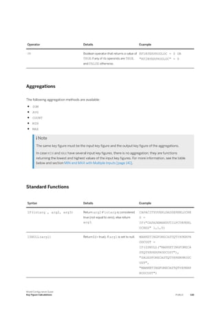 ibp configuration guide.pdf