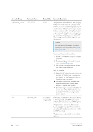 ibp configuration guide.pdf