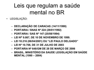 Leis que regulam a saúde 
mental no BR 
 