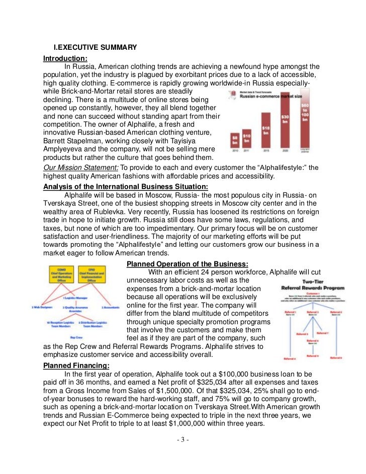 International business plan example