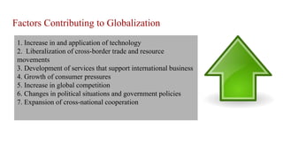 Globalization in Nepal and international business | PPTX