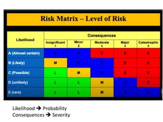 Ipra Risk IBPR-2023.pdf