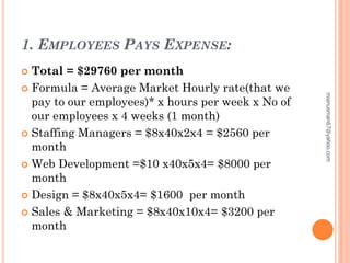 1. EMPLOYEES PAYS EXPENSE:
 Total = $29760 per month
 Formula = Average Market Hourly rate(that we
pay to our employees)* x hours per week x No of
our employees x 4 weeks (1 month)
 Staffing Managers = $8x40x2x4 = $2560 per
month
 Web Development =$10 x40x5x4= $8000 per
month
 Design = $8x40x5x4= $1600 per month
 Sales & Marketing = $8x40x10x4= $3200 per
month
mianusman67@yahoo.com
 