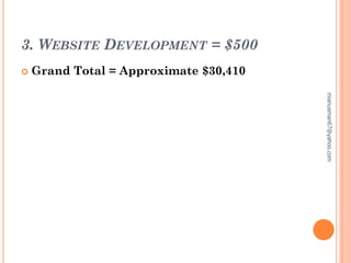 3. WEBSITE DEVELOPMENT = $500
 Grand Total = Approximate $30,410
mianusman67@yahoo.com
 