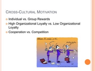 CROSS-CULTURAL MOTIVATION
Individual vs. Group Rewards
 High Organizational Loyalty vs. Low Organizational
Loyalty
 Cooperation vs. Competition


 