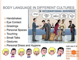 BODY LANGUAGE IN DIFFERENT CULTURES
Handshakes
 Eye Contact
 Greetings
 Personal Spaces
 Touching
 Small Talks
 Gestures
 Personal Dress and Hygiene


Lets see it in
video
http://www.you
tube.com/watc
h?v=MJcg_HE
fzgo

 