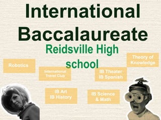 International
Baccalaureate
Robotics

Reidsville High
school

International
Travel Club

IB Art
IB History

IB Theater
IB Spanish

IB Science
& Math

Theory of
Knowledge

 