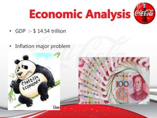 • GDP :- $ 14.54 trillion
• Inflation major problem
 