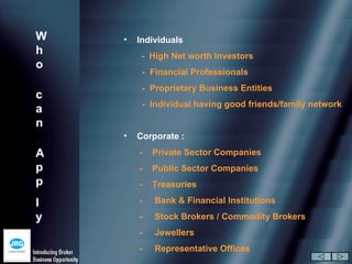 W   •   Individuals
h        - High Net worth Investors
o
         - Financial Professionals
         - Proprietary Business Entities
c
         - Individual having good friends/family network
a
n
    •   Corporate :

A       -   Private Sector Companies
p       -   Public Sector Companies
p       -   Treasuries

l       -   Bank & Financial Institutions
y       -   Stock Brokers / Commodity Brokers
        -   Jewellers
        -   Representative Offices
 