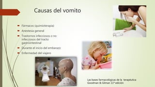 Causas del vomito
 Fármacos (quimioterapia)
 Anestesia general
 Trastornos infecciosos o no
infecciosos del tracto
gastrointestinal
 Durante el inicio del embarazo
 Enfermedad del viajero
Las bases farmacológicas de la terapéutica
Goodman & Gilman 11ª edición
 