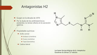 Antagonistas H2
 Surgen en la década de 1970
 Por la duda de los antihistamínicos
existentes no tenían efecto en la secreción
gástrica.
 Propiedades químicas:
 Anillo central
 Imidazol (cimetidina)
 Furano (ranitidina)
 Tiazol (famotidina)
 Cadena lateral
Las bases farmacológicas de la terapéutica
Goodman & Gilman 11ª edición
 