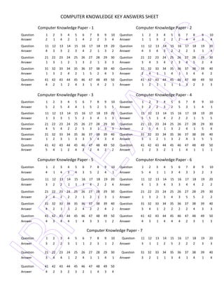 Ibps computer knowledge papers with answers | PDF