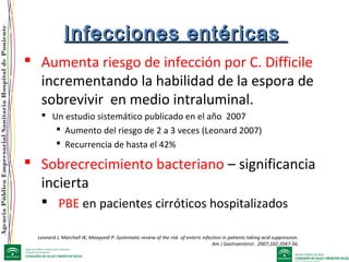 AgenciaPúblicaEmpresarialSanitariaHospitaldePoniente
Infecciones entéricasInfecciones entéricas
 Aumenta riesgo de infección por C. Difficile
incrementando la habilidad de la espora de
sobrevivir en medio intraluminal.
 Un estudio sistemático publicado en el año 2007
 Aumento del riesgo de 2 a 3 veces (Leonard 2007)
 Recurrencia de hasta el 42%
 Sobrecrecimiento bacteriano – significancia
incierta
 PBE en pacientes cirróticos hospitalizados
Leonard J, Marchall JK, Moayyedi P. Systematic review of the risk of enteric infection in patients taking acid suppression.
Am J Gastroenterol . 2007;102:2047-56.
 