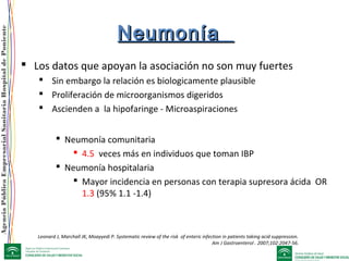 AgenciaPúblicaEmpresarialSanitariaHospitaldePoniente
NeumoníaNeumonía
 Los datos que apoyan la asociación no son muy fuertes
 Sin embargo la relación es biologicamente plausible
 Proliferación de microorganismos digeridos
 Ascienden a la hipofaringe - Microaspiraciones
 Neumonía comunitaria
 4.5 veces más en individuos que toman IBP
 Neumonía hospitalaria
 Mayor incidencia en personas con terapia supresora ácida OR
1.3 (95% 1.1 -1.4)
Leonard J, Marchall JK, Moayyedi P. Systematic review of the risk of enteric infection in patients taking acid suppression.
Am J Gastroenterol . 2007;102:2047-56.
 