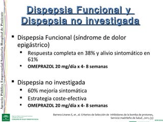 AgenciaPúblicaEmpresarialSanitariaHospitaldePoniente
Barrera Linares E, et , al. Criterios de Selección de Inhibidores de la bomba de protones,
Servicio madrileño de Salud , 2011, (3)
Dispepsia Funcional yDispepsia Funcional y
Dispepsia no investigadaDispepsia no investigada
 Dispepsia Funcional (síndrome de dolor
epigástrico)
 Respuesta completa en 38% y alivio sintomático en
61%
 OMEPRAZOL 20 mg/día x 4- 8 semanas
 Dispepsia no investigada
 60% mejoría sintomática
 Estrategia coste-efectiva
 OMEPRAZOL 20 mg/día x 4- 8 semanas
 