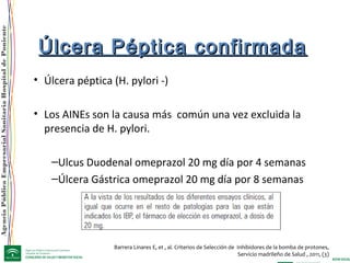 AgenciaPúblicaEmpresarialSanitariaHospitaldePoniente
Barrera Linares E, et , al. Criterios de Selección de Inhibidores de la bomba de protones,
Servicio madrileño de Salud , 2011, (3)
Úlcera Péptica confirmadaÚlcera Péptica confirmada
• Úlcera péptica (H. pylori -)
• Los AINEs son la causa más común una vez excluida la
presencia de H. pylori.
–Ulcus Duodenal omeprazol 20 mg día por 4 semanas
–Úlcera Gástrica omeprazol 20 mg día por 8 semanas
 