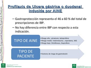 AgenciaPúblicaEmpresarialSanitariaHospitaldePoniente
Profilaxis de Ulcera gástrica o duodenalProfilaxis de Ulcera gástrica o duodenal
inducida por AINEinducida por AINE
– Gastroprotección representa el 46 a 60 % del total de
prescripciones de IBP.
– No hay diferencia entre IBP con respecto a esta
indicación.
 