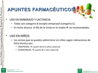 AgenciaPúblicaEmpresarialSanitariaHospitaldePoniente
APUNTES FARMACÉUTICOS:APUNTES FARMACÉUTICOS:
• USO EN EMBARAZO Y LACTANCIA:
– Todos son categoría B excepto omeprazol (categoría C).
– En leche alcanza el 6% de la Cmáx en la madre no recomendados.
• USO EN NIÑOS:
– Los únicos que se pueden administrar en niños según indicaciones de
ficha técnica son:
• OMEPRAZOL  a partir de los 2 años a dosis de
• ESOMEPRAZOL  a partir de 1 año a dosis de
 
