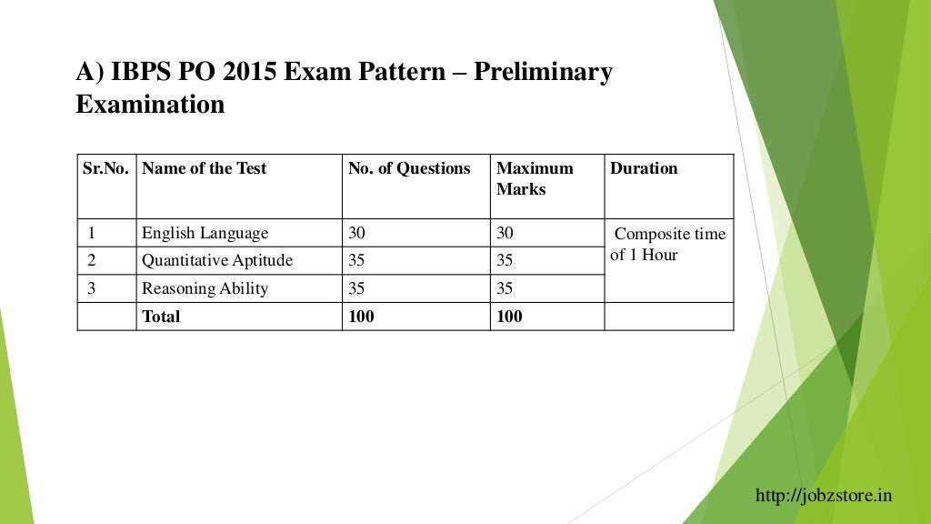 Ibps po Detail Syllabus and Exam Pattern Jobzstore