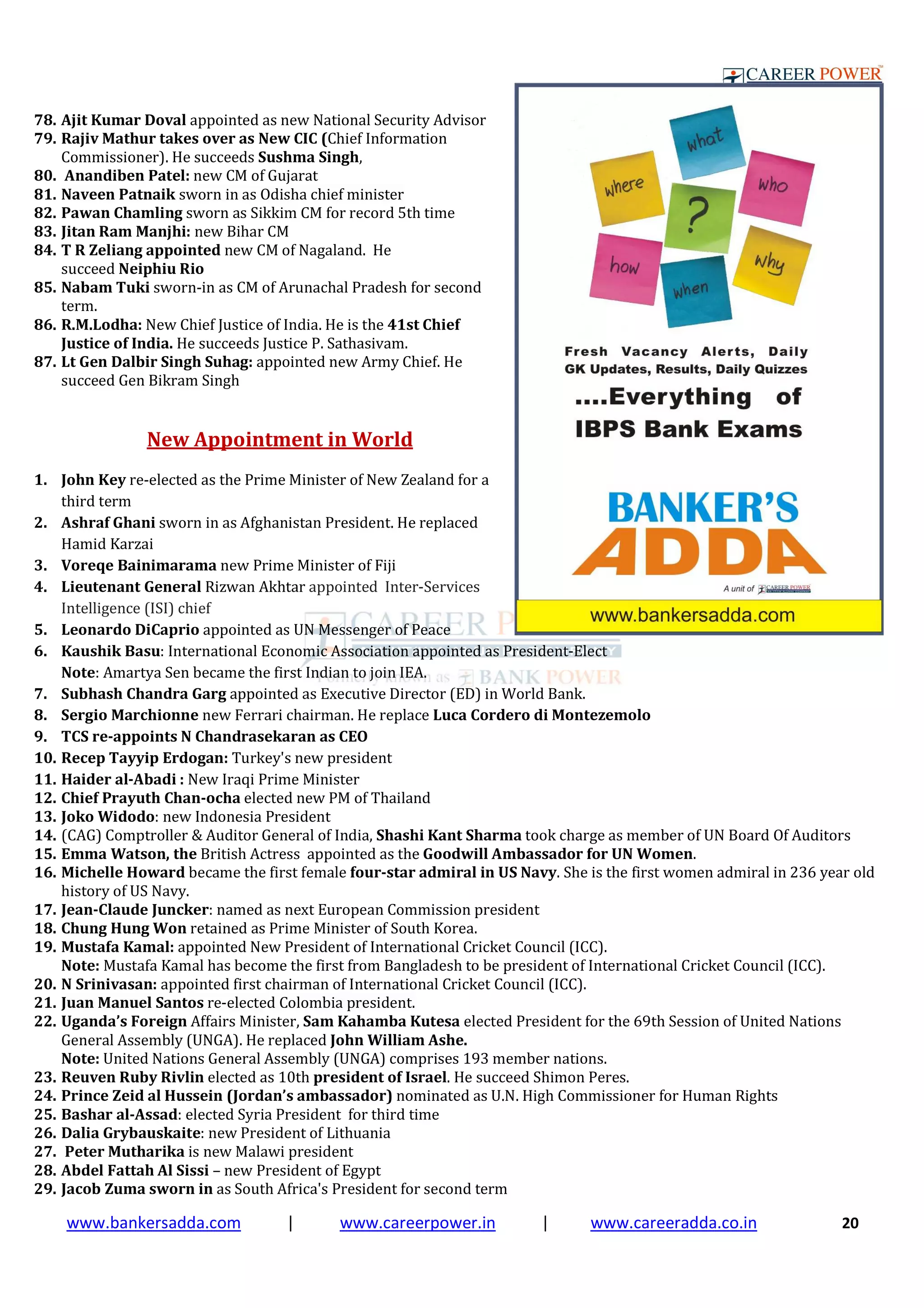 www.bankersadda.com | www.careerpower.in | www.careeradda.co.in 20
78. Ajit Kumar Doval appointed as new National Security Advisor
79. Rajiv Mathur takes over as New CIC (Chief Information
Commissioner). He succeeds Sushma Singh,
80. Anandiben Patel: new CM of Gujarat
81. Naveen Patnaik sworn in as Odisha chief minister
82. Pawan Chamling sworn as Sikkim CM for record 5th time
83. Jitan Ram Manjhi: new Bihar CM
84. T R Zeliang appointed new CM of Nagaland. He
succeed Neiphiu Rio
85. Nabam Tuki sworn-in as CM of Arunachal Pradesh for second
term.
86. R.M.Lodha: New Chief Justice of India. He is the 41st Chief
Justice of India. He succeeds Justice P. Sathasivam.
87. Lt Gen Dalbir Singh Suhag: appointed new Army Chief. He
succeed Gen Bikram Singh
New Appointment in World
1. John Key re-elected as the Prime Minister of New Zealand for a
third term
2. Ashraf Ghani sworn in as Afghanistan President. He replaced
Hamid Karzai
3. Voreqe Bainimarama new Prime Minister of Fiji
4. Lieutenant General Rizwan Akhtar appointed Inter-Services
Intelligence (ISI) chief
5. Leonardo DiCaprio appointed as UN Messenger of Peace
6. Kaushik Basu: International Economic Association appointed as President-Elect
Note: Amartya Sen became the first Indian to join IEA.
7. Subhash Chandra Garg appointed as Executive Director (ED) in World Bank.
8. Sergio Marchionne new Ferrari chairman. He replace Luca Cordero di Montezemolo
9. TCS re-appoints N Chandrasekaran as CEO
10. Recep Tayyip Erdogan: Turkey's new president
11. Haider al-Abadi : New Iraqi Prime Minister
12. Chief Prayuth Chan-ocha elected new PM of Thailand
13. Joko Widodo: new Indonesia President
14. (CAG) Comptroller & Auditor General of India, Shashi Kant Sharma took charge as member of UN Board Of Auditors
15. Emma Watson, the British Actress appointed as the Goodwill Ambassador for UN Women.
16. Michelle Howard became the first female four-star admiral in US Navy. She is the first women admiral in 236 year old
history of US Navy.
17. Jean-Claude Juncker: named as next European Commission president
18. Chung Hung Won retained as Prime Minister of South Korea.
19. Mustafa Kamal: appointed New President of International Cricket Council (ICC).
Note: Mustafa Kamal has become the first from Bangladesh to be president of International Cricket Council (ICC).
20. N Srinivasan: appointed first chairman of International Cricket Council (ICC).
21. Juan Manuel Santos re-elected Colombia president.
22. Uganda’s Foreign Affairs Minister, Sam Kahamba Kutesa elected President for the 69th Session of United Nations
General Assembly (UNGA). He replaced John William Ashe.
Note: United Nations General Assembly (UNGA) comprises 193 member nations.
23. Reuven Ruby Rivlin elected as 10th president of Israel. He succeed Shimon Peres.
24. Prince Zeid al Hussein (Jordan’s ambassador) nominated as U.N. High Commissioner for Human Rights
25. Bashar al-Assad: elected Syria President for third time
26. Dalia Grybauskaite: new President of Lithuania
27. Peter Mutharika is new Malawi president
28. Abdel Fattah Al Sissi – new President of Egypt
29. Jacob Zuma sworn in as South Africa's President for second term
 