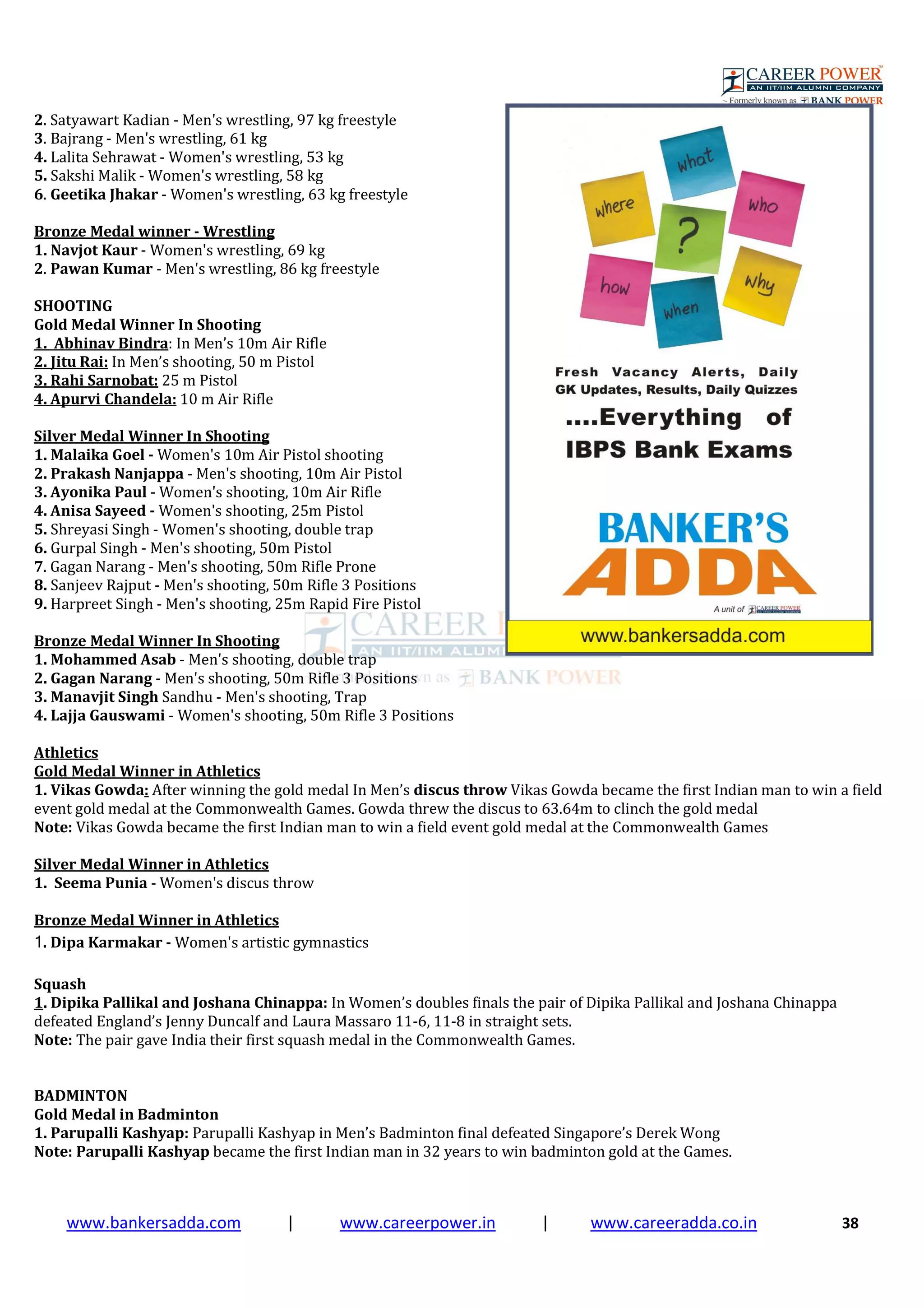 www.bankersadda.com | www.careerpower.in | www.careeradda.co.in 38
2. Satyawart Kadian - Men's wrestling, 97 kg freestyle
3. Bajrang - Men's wrestling, 61 kg
4. Lalita Sehrawat - Women's wrestling, 53 kg
5. Sakshi Malik - Women's wrestling, 58 kg
6. Geetika Jhakar - Women's wrestling, 63 kg freestyle
Bronze Medal winner - Wrestling
1. Navjot Kaur - Women's wrestling, 69 kg
2. Pawan Kumar - Men's wrestling, 86 kg freestyle
SHOOTING
Gold Medal Winner In Shooting
1. Abhinav Bindra: In Men’s 10m Air Rifle
2. Jitu Rai: In Men’s shooting, 50 m Pistol
3. Rahi Sarnobat: 25 m Pistol
4. Apurvi Chandela: 10 m Air Rifle
Silver Medal Winner In Shooting
1. Malaika Goel - Women's 10m Air Pistol shooting
2. Prakash Nanjappa - Men's shooting, 10m Air Pistol
3. Ayonika Paul - Women's shooting, 10m Air Rifle
4. Anisa Sayeed - Women's shooting, 25m Pistol
5. Shreyasi Singh - Women's shooting, double trap
6. Gurpal Singh - Men's shooting, 50m Pistol
7. Gagan Narang - Men's shooting, 50m Rifle Prone
8. Sanjeev Rajput - Men's shooting, 50m Rifle 3 Positions
9. Harpreet Singh - Men's shooting, 25m Rapid Fire Pistol
Bronze Medal Winner In Shooting
1. Mohammed Asab - Men's shooting, double trap
2. Gagan Narang - Men's shooting, 50m Rifle 3 Positions
3. Manavjit Singh Sandhu - Men's shooting, Trap
4. Lajja Gauswami - Women's shooting, 50m Rifle 3 Positions
Athletics
Gold Medal Winner in Athletics
1. Vikas Gowda: After winning the gold medal In Men’s discus throw Vikas Gowda became the first Indian man to win a field
event gold medal at the Commonwealth Games. Gowda threw the discus to 63.64m to clinch the gold medal
Note: Vikas Gowda became the first Indian man to win a field event gold medal at the Commonwealth Games
Silver Medal Winner in Athletics
1. Seema Punia - Women's discus throw
Bronze Medal Winner in Athletics
1. Dipa Karmakar - Women's artistic gymnastics
Squash
1. Dipika Pallikal and Joshana Chinappa: In Women’s doubles finals the pair of Dipika Pallikal and Joshana Chinappa
defeated England’s Jenny Duncalf and Laura Massaro 11-6, 11-8 in straight sets.
Note: The pair gave India their first squash medal in the Commonwealth Games.
BADMINTON
Gold Medal in Badminton
1. Parupalli Kashyap: Parupalli Kashyap in Men’s Badminton final defeated Singapore’s Derek Wong
Note: Parupalli Kashyap became the first Indian man in 32 years to win badminton gold at the Games.
 