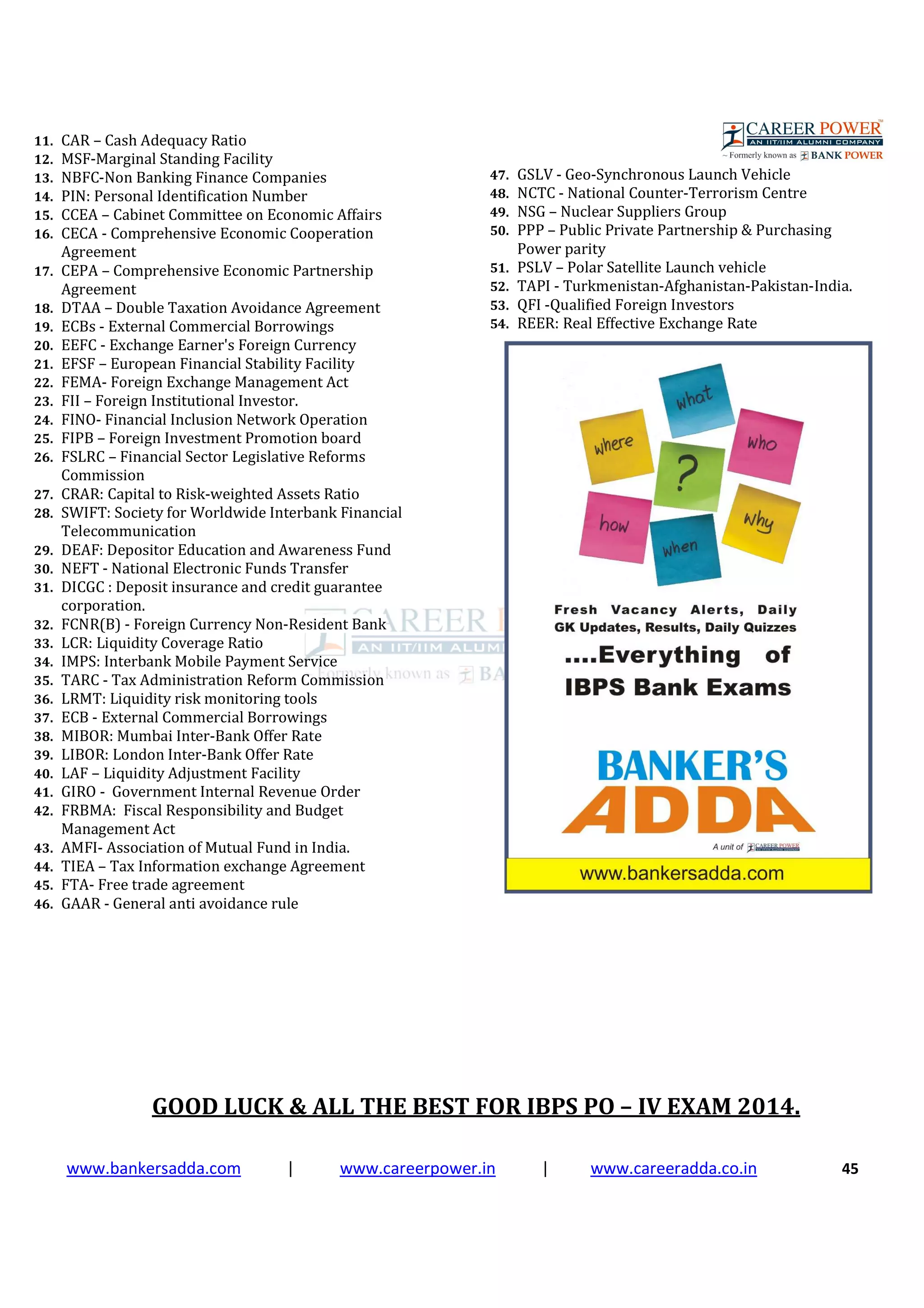 www.bankersadda.com | www.careerpower.in | www.careeradda.co.in 45
11. CAR – Cash Adequacy Ratio
12. MSF-Marginal Standing Facility
13. NBFC-Non Banking Finance Companies
14. PIN: Personal Identification Number
15. CCEA – Cabinet Committee on Economic Affairs
16. CECA - Comprehensive Economic Cooperation
Agreement
17. CEPA – Comprehensive Economic Partnership
Agreement
18. DTAA – Double Taxation Avoidance Agreement
19. ECBs - External Commercial Borrowings
20. EEFC - Exchange Earner's Foreign Currency
21. EFSF – European Financial Stability Facility
22. FEMA- Foreign Exchange Management Act
23. FII – Foreign Institutional Investor.
24. FINO- Financial Inclusion Network Operation
25. FIPB – Foreign Investment Promotion board
26. FSLRC – Financial Sector Legislative Reforms
Commission
27. CRAR: Capital to Risk-weighted Assets Ratio
28. SWIFT: Society for Worldwide Interbank Financial
Telecommunication
29. DEAF: Depositor Education and Awareness Fund
30. NEFT - National Electronic Funds Transfer
31. DICGC : Deposit insurance and credit guarantee
corporation.
32. FCNR(B) - Foreign Currency Non-Resident Bank
33. LCR: Liquidity Coverage Ratio
34. IMPS: Interbank Mobile Payment Service
35. TARC - Tax Administration Reform Commission
36. LRMT: Liquidity risk monitoring tools
37. ECB - External Commercial Borrowings
38. MIBOR: Mumbai Inter-Bank Offer Rate
39. LIBOR: London Inter-Bank Offer Rate
40. LAF – Liquidity Adjustment Facility
41. GIRO - Government Internal Revenue Order
42. FRBMA: Fiscal Responsibility and Budget
Management Act
43. AMFI- Association of Mutual Fund in India.
44. TIEA – Tax Information exchange Agreement
45. FTA- Free trade agreement
46. GAAR - General anti avoidance rule
47. GSLV - Geo-Synchronous Launch Vehicle
48. NCTC - National Counter-Terrorism Centre
49. NSG – Nuclear Suppliers Group
50. PPP – Public Private Partnership & Purchasing
Power parity
51. PSLV – Polar Satellite Launch vehicle
52. TAPI - Turkmenistan-Afghanistan-Pakistan-India.
53. QFI -Qualified Foreign Investors
54. REER: Real Effective Exchange Rate
GOOD LUCK & ALL THE BEST FOR IBPS PO – IV EXAM 2014.
 