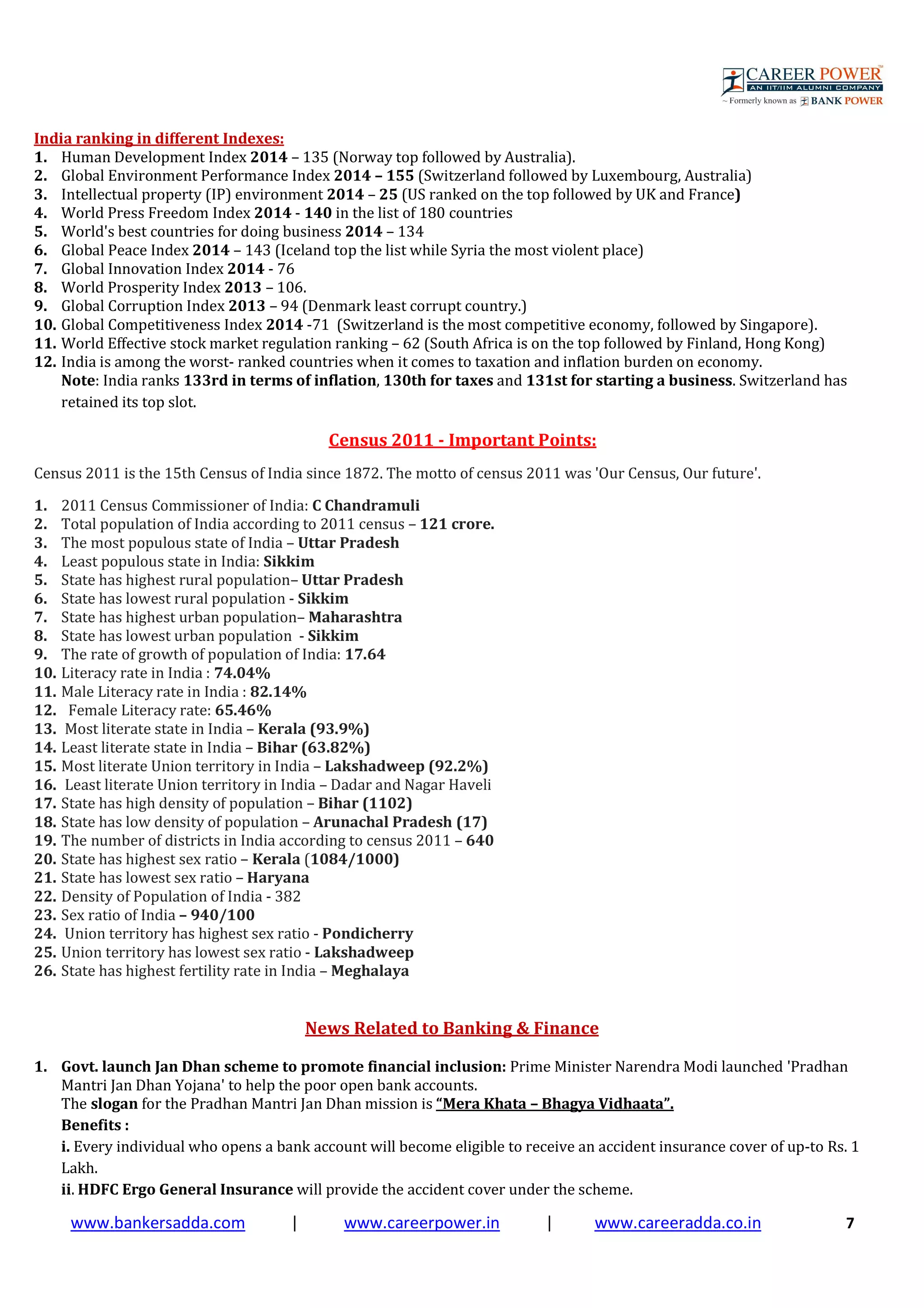 www.bankersadda.com | www.careerpower.in | www.careeradda.co.in 7
India ranking in different Indexes:
1. Human Development Index 2014 – 135 (Norway top followed by Australia).
2. Global Environment Performance Index 2014 – 155 (Switzerland followed by Luxembourg, Australia)
3. Intellectual property (IP) environment 2014 – 25 (US ranked on the top followed by UK and France)
4. World Press Freedom Index 2014 - 140 in the list of 180 countries
5. World's best countries for doing business 2014 – 134
6. Global Peace Index 2014 – 143 (Iceland top the list while Syria the most violent place)
7. Global Innovation Index 2014 - 76
8. World Prosperity Index 2013 – 106.
9. Global Corruption Index 2013 – 94 (Denmark least corrupt country.)
10. Global Competitiveness Index 2014 -71 (Switzerland is the most competitive economy, followed by Singapore).
11. World Effective stock market regulation ranking – 62 (South Africa is on the top followed by Finland, Hong Kong)
12. India is among the worst- ranked countries when it comes to taxation and inflation burden on economy.
Note: India ranks 133rd in terms of inflation, 130th for taxes and 131st for starting a business. Switzerland has
retained its top slot.
Census 2011 - Important Points:
Census 2011 is the 15th Census of India since 1872. The motto of census 2011 was 'Our Census, Our future'.
1. 2011 Census Commissioner of India: C Chandramuli
2. Total population of India according to 2011 census – 121 crore.
3. The most populous state of India – Uttar Pradesh
4. Least populous state in India: Sikkim
5. State has highest rural population– Uttar Pradesh
6. State has lowest rural population - Sikkim
7. State has highest urban population– Maharashtra
8. State has lowest urban population - Sikkim
9. The rate of growth of population of India: 17.64
10. Literacy rate in India : 74.04%
11. Male Literacy rate in India : 82.14%
12. Female Literacy rate: 65.46%
13. Most literate state in India – Kerala (93.9%)
14. Least literate state in India – Bihar (63.82%)
15. Most literate Union territory in India – Lakshadweep (92.2%)
16. Least literate Union territory in India – Dadar and Nagar Haveli
17. State has high density of population – Bihar (1102)
18. State has low density of population – Arunachal Pradesh (17)
19. The number of districts in India according to census 2011 – 640
20. State has highest sex ratio – Kerala (1084/1000)
21. State has lowest sex ratio – Haryana
22. Density of Population of India - 382
23. Sex ratio of India – 940/100
24. Union territory has highest sex ratio - Pondicherry
25. Union territory has lowest sex ratio - Lakshadweep
26. State has highest fertility rate in India – Meghalaya
News Related to Banking & Finance
1. Govt. launch Jan Dhan scheme to promote financial inclusion: Prime Minister Narendra Modi launched 'Pradhan
Mantri Jan Dhan Yojana' to help the poor open bank accounts.
The slogan for the Pradhan Mantri Jan Dhan mission is “Mera Khata – Bhagya Vidhaata”.
Benefits :
i. Every individual who opens a bank account will become eligible to receive an accident insurance cover of up-to Rs. 1
Lakh.
ii. HDFC Ergo General Insurance will provide the accident cover under the scheme.
 