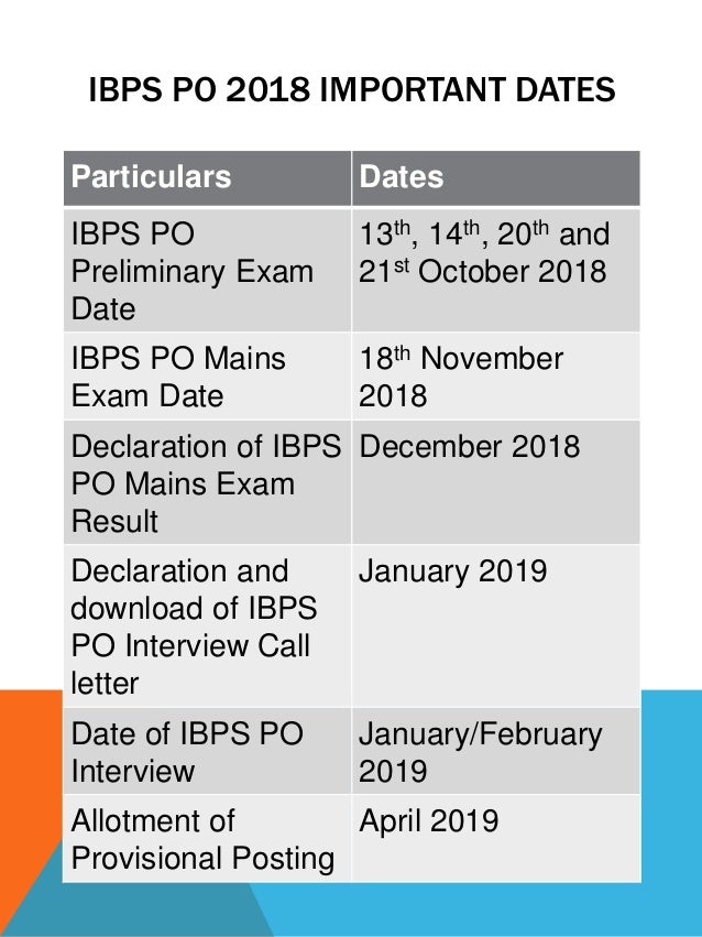 IBPS PO Best Guide Banking