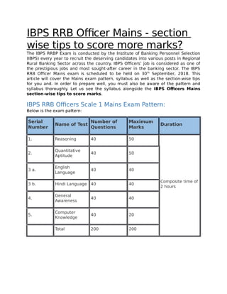 IBPS RRB Officer Mains - section
wise tips to score more marks?
The IBPS RRBP Exam is conducted by the Institute of Banking Personnel Selection
(IBPS) every year to recruit the deserving candidates into various posts in Regional
Rural Banking Sector across the country. IBPS Officers’ job is considered as one of
the prestigious jobs and most sought-after career in the banking sector. The IBPS
RRB Officer Mains exam is scheduled to be held on 30th
September, 2018. This
article will cover the Mains exam pattern, syllabus as well as the section-wise tips
for you and. In order to prepare well, you must also be aware of the pattern and
syllabus thoroughly. Let us see the syllabus alongside the IBPS Officers Mains
section-wise tips to score marks.
IBPS RRB Officers Scale 1 Mains Exam Pattern:
Below is the exam pattern:
Serial
Number
Name of Test
Number of
Questions
Maximum
Marks
Duration
1. Reasoning 40 50
Composite time of
2 hours
2.
Quantitative
Aptitude
40 50
3 a.
English
Language
40 40
3 b. Hindi Language 40 40
4.
General
Awareness
40 40
5.
Computer
Knowledge
40 20
Total 200 200
 