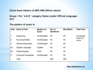 General Instructions for IBPS Bank RRB |Jobzstore | PPTX