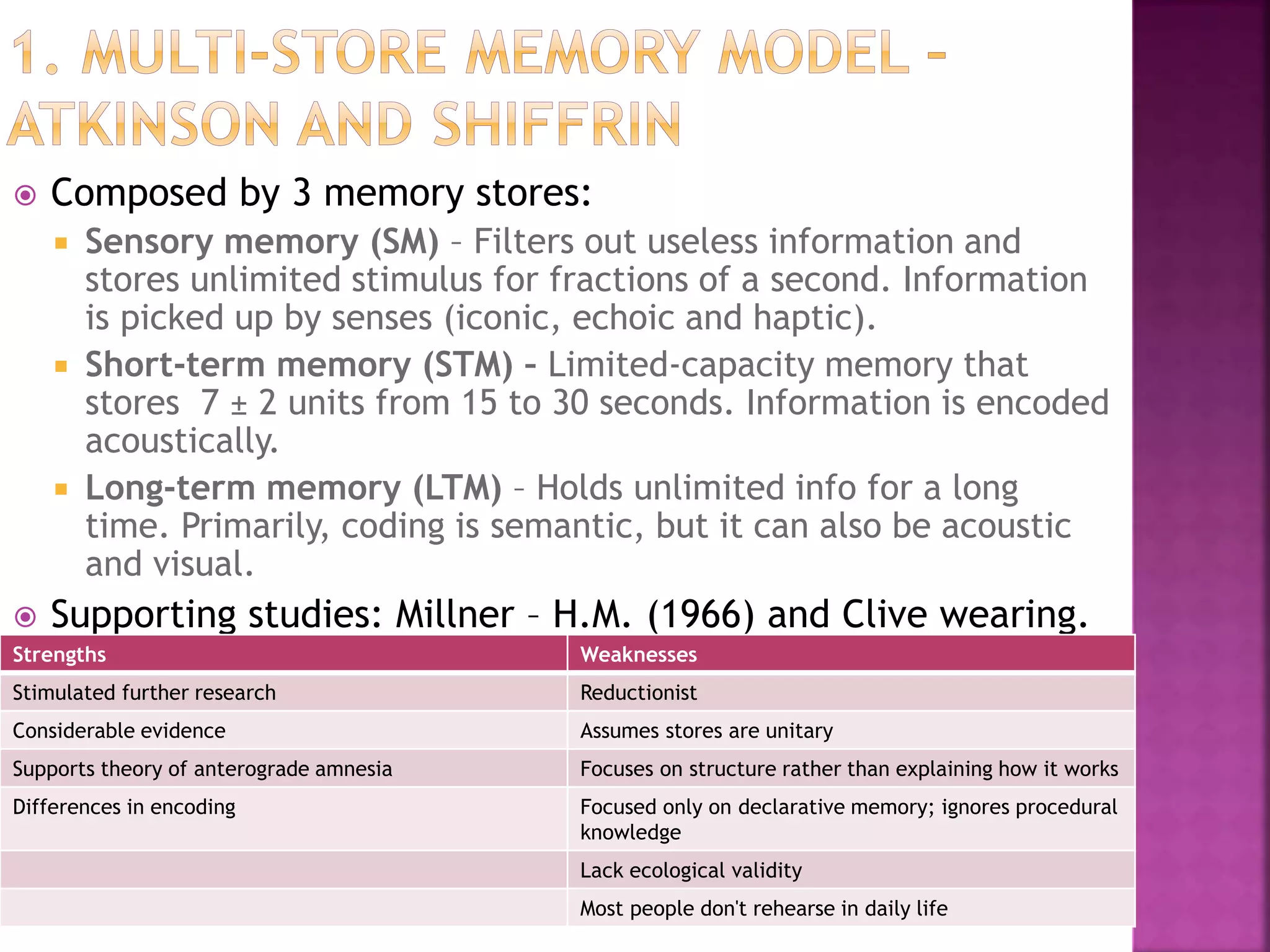  Composed by 3 memory stores:
 Sensory memory (SM) – Filters out useless information and
stores unlimited stimulus for fractions of a second. Information
is picked up by senses (iconic, echoic and haptic).
 Short-term memory (STM) – Limited-capacity memory that
stores 7 ± 2 units from 15 to 30 seconds. Information is encoded
acoustically.
 Long-term memory (LTM) – Holds unlimited info for a long
time. Primarily, coding is semantic, but it can also be acoustic
and visual.
 Supporting studies: Millner – H.M. (1966) and Clive wearing.
Strengths Weaknesses
Stimulated further research Reductionist
Considerable evidence Assumes stores are unitary
Supports theory of anterograde amnesia Focuses on structure rather than explaining how it works
Differences in encoding Focused only on declarative memory; ignores procedural
knowledge
Lack ecological validity
Most people don't rehearse in daily life
 