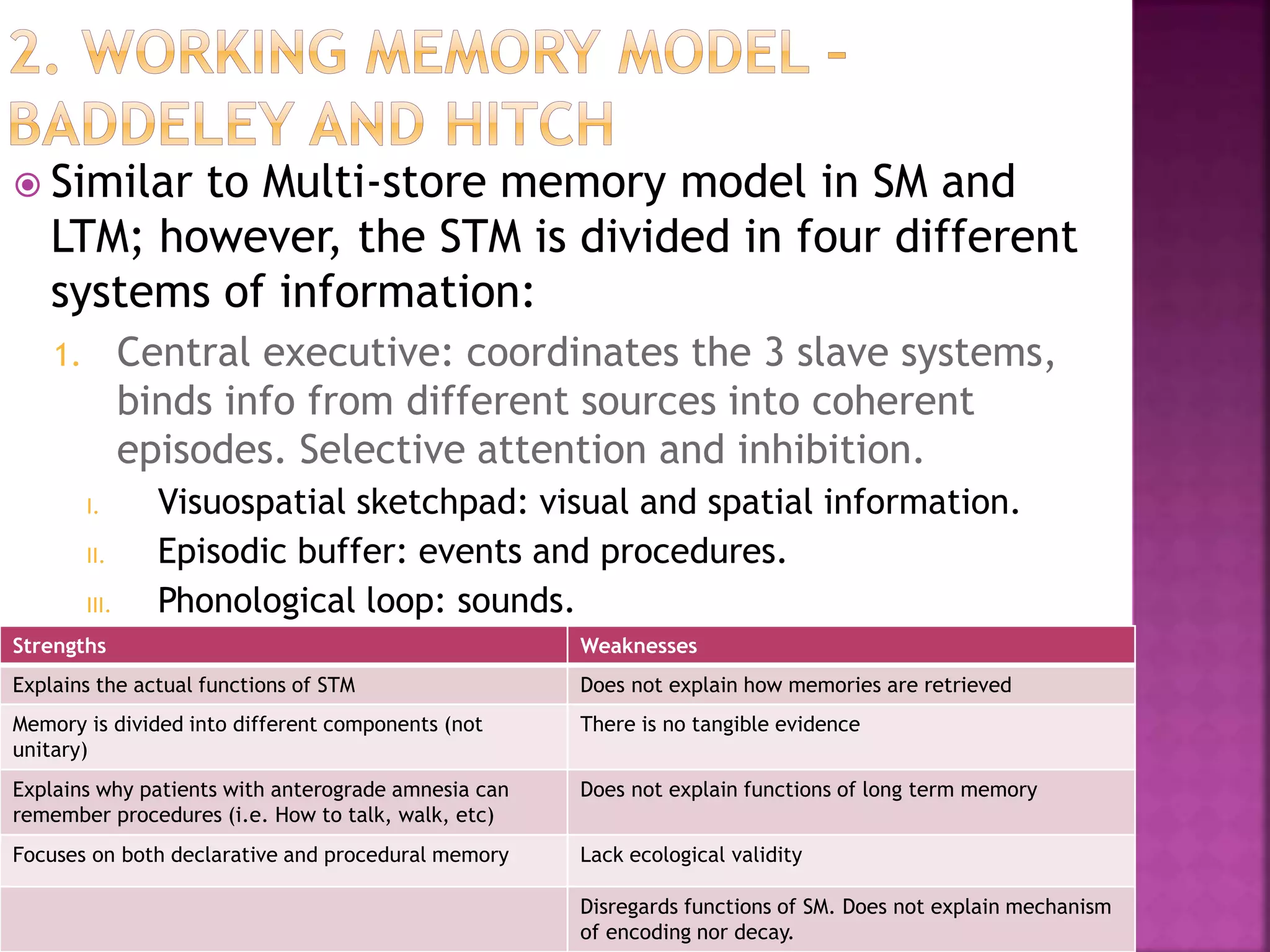  Similar to Multi-store memory model in SM and
LTM; however, the STM is divided in four different
systems of information:
1. Central executive: coordinates the 3 slave systems,
binds info from different sources into coherent
episodes. Selective attention and inhibition.
I. Visuospatial sketchpad: visual and spatial information.
II. Episodic buffer: events and procedures.
III. Phonological loop: sounds.
Strengths Weaknesses
Explains the actual functions of STM Does not explain how memories are retrieved
Memory is divided into different components (not
unitary)
There is no tangible evidence
Explains why patients with anterograde amnesia can
remember procedures (i.e. How to talk, walk, etc)
Does not explain functions of long term memory
Focuses on both declarative and procedural memory Lack ecological validity
Disregards functions of SM. Does not explain mechanism
of encoding nor decay.
 