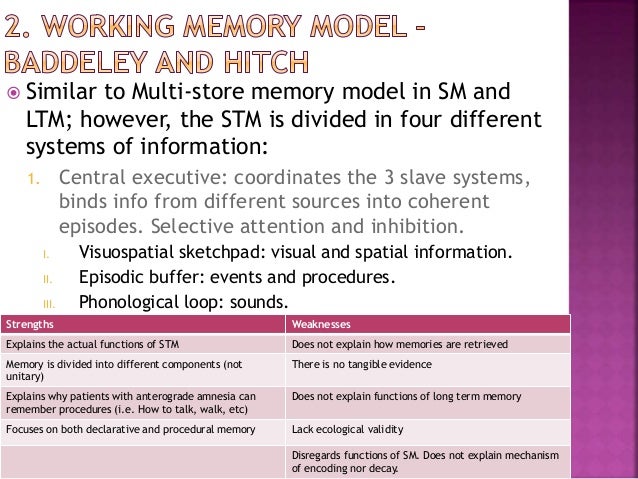 what is on ib psychology paper 2 Ib psychology paper 2 may 2016 ib psychology paper 2 may 2016 - 01 chevrolet malibu€01 malibu body kit€01 owner manual tribute€02 chevy malibu repair manual€. what is on ib psychology paper 2 Ib psychology paper 2 may 2016 ib psychology paper 2 may 2016 - 01 chevrolet malibu€01 malibu body kit€01 owner manual tribute€02 chevy malibu repair manual€.