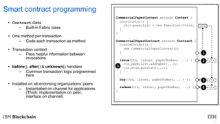 14
Smart contract programming
• Contract class
– Built-in Fabric class
• One method per transaction
– Code each transaction as method
• Transaction context
– Pass helpful information between
invocations
• before(), after() & unknown() handlers
– Common transaction logic programmed
here
• Installed on all endorsing organizations’ peers
– Instantiated on channel for applications.
(Think: implementation on peer,
interface on channel)
CommercialPaperContext extends Context {
constructor() {
this.paperList = new PaperList(this);
}
}
CommercialPaperContract extends Contract {
createContext() {
new CommercialPaperContext();
}
issue(ctx, issuer, paperNumber, ...) {
ctx.paperList.addPaper(...);
ctx.stub.putState(...);
}
buy(ctx, issuer, paperNumber, ...) {}
redeem(ctx, issuer, paperNumber, ...) {}
}
ctx
ctx
ctx
ctx
1
2
3
4
5
 