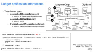 22
Ledger notification interactions
• Three listener types:
– contract.addContractListener()
• wait for all transactions of given contract
– contract.addBlockListener()
• wait for blocks
– transaction.addTransactionListener()
• wait for specific transaction to be committed
const transaction = contract.createTransaction('sell');
transaction.addCommitListener(`${transactionId}-listener`, (err, txId, status, blockHeight) => {
...
if (status === ‘VALID’) {
console.info(‘Transaction committed’);
} else {
...
}, {checkpointer: false});
await transaction.submit('ibm', '1000000', '2019-03-31’);
MagnetoCorp DigiBank
issuer
App channel: papernet
Peer9
DigiBank
paper
contract
ledger
Peer1
MagnetoCorp
paper
contract
ledger
Orderer
1
MagnetoCorp
Orderer
2
DigiBank
Ordering service
Peer3
MagnetoCorp
ledger
Peer8
DigiBank
ledger
Peer2
MagnetoCorp
ledger
Peer7
DigiBank
ledger
1b
1a
1c
APIs under development in
FABN-1100, slated 2.0
 