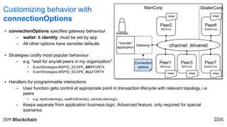 23
Customizing behavior with
connectionOptions
• connectionOptions specifies gateway behaviour
– wallet: & identity: must be set by app
– All other options have sensible defaults
• Strategies codify most popular behaviour
– e.g. "wait for any/all peers in my organization"
• EventStrategies.MSPID_SCOPE_ANYFORTX
• EventStrategies.MSPID_SCOPE_ALLFORTX
• Handlers for programmable interactions
– User function gets control at appropriate point in transaction lifecycle with relevant topology, i.e.
peers
• e.g. startListening(), waitForEvents(), cancelListening()...
– Keeps separate from application business logic. Advanced feature; only required for special
scenarios
Gateway
“transfer”
application
Connection
options
Peer6
DealerCorp
channel: drivenet
ManCorp DealerCorp
Peer2
ManCorp
Peer7
DealerCorp
Isabella
Peer1
ManCorp
Peer3
ManCorp
ledger ledger ledger
ledger ledger
 