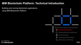 IBM Blockchain Platform: Technical Introduction
Building and running blockchain applications
using IBM Blockchain Platform
V1.01, 20 May 2019
IBM Blockchain Platform Technical Series
Architectural Good Practices
Modeling Blockchain Applications
What’s New in Technology
Under the Covers
Technical Introduction
 