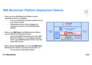 IBM Blockchain Platform Technical Introduction v1.1 | PDF
