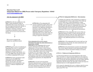 18
www.workcompliens.com
Flowchart Part 3 of 5
Independent Bill Review (IBR) Process under Emergency Regulations / SB 863
www.workcompliens.com
After the assignment to the IBRO
§ 9792.5.9 (f) After the assignment to the
IBRO, it shall immediately assign an
independent bill reviewer who does not
have any material professional, familial, or
financial affiliation with any of the
individuals, institutions, facilities, services
or products as described in Labor Code
section 139.5 (c) (2) to review and resolve
the dispute.
Bill reviewer assigned to the
dispute has a prohibited interest
§ 9792.5.9 (g) If in course of conducting an
independent bill review it is determined
that the bill reviewer assigned to the
dispute has a prohibited interest as
described in in Labor Code Section 139.5
(c) (2), the IBRO shall reassign the matter
to a different independent bill reviewer.
§ 9792.5.9 (h) Upon reassignment under
subdivision (h), the IBRO shall
immediately notify the Administrative
Director, the provider, and claims
administrator of the reassignment of the
dispute to a different independent bill
reviewer.
§ 9792.5.10 (a) The independent bill
reviewer assigned the request shall review
all information provided by the parties to
determine if any additional information is
necessary to resolve the dispute. If the
independent bill reviewer determines that
additional information is necessary, the
independent bill reviewer shall contact the
claims administrator and the provider in
writing to request the information.
If the independent bill reviewer requests
information from either the claims administrator or
the provider, or both§
9792.5.10 (b) If the independent bill reviewer
requests information from either the claims
administrator or the provider, or both, the party
shall file the documents with the independent bill
reviewer at the address listed in the correspondence
in Section 9792.5.9(e) within 35 days of the
request, if the request is made by mail, or 32 days
of the request, if the request is made electronically.
The filing party shall serve the non-filing party with
the documents requested by the independent bill
reviewer.
§ 9792.5.10 (C) Except for the documents
submitted under this section, and those requested
under section 9792.5.12, neither the provider nor
the claims administrator shall file any additional
documents with the independent bill reviewer.
§ 9792.5.11. Withdrawal of Independent Bill Review.
(a) Following the submission of all required documents under section
9792.5.10 or 9792.5.12, the provider may withdraw his or her request for
independent bill review, before a determination on the amount of payment
owed, if the provider and claims administrator settle their dispute regarding
the amount of payment of the medical bill. If the provider and claims
administrator settle their dispute, they shall make a written joint request for
withdrawal and serve it on the independent bill reviewer.
(b) If a request for independent bill review is withdrawn under this section,
the provider shall not be reimbursed the fee provided with the request
under section 9792.5.7(d).
§ 9792.5.14. Independent Bill Review - Determination
(a) Within sixty (60) days of the assignment of a dispute to
an independent bill reviewer under section 9792.5.9(f), the
reviewer shall issue a written determination, in plain
language, if any additional amount of money is owed the
provider under the request for independent bill review. The
determination shall state the reasons for the determination
and the information received and relied upon by the
independent bill reviewer in rendering the determination.
§ 9792.5.14 (b) If the independent bill reviewer finds any
additional amount of money is owed to the provider, the
determination shall also order the claims administrator to
reimburse the provider the amount of the filing fee in
addition to any additional payments for services found
owing.
§ 9792.5.14 (c) The independent bill reviewer shall serve the
determination on the provider, the claims administrator and
the Administrative Director.
§ 9792.5.14 (d) The determination issued by the independent
bill reviewer shall be deemed to be the determination of the
Administrative Director and shall be binding on all parties.
 