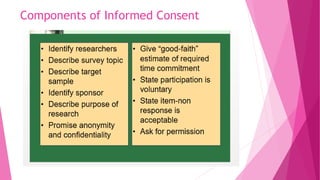 Components of Informed Consent
 