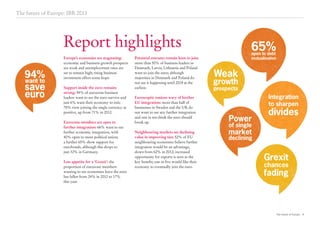 The future of Europe 4
Report highlights
Grexit
chances
fading
Integration
to sharpen
divides
Power
of single
market
declining
94%
want to
save
euro
65%open to debt
mutualisation
prospects
Weak
growth
Europe’s economies are stagnating:
economic and business growth prospects
are weak and unemployment rates are
set to remain high; rising business
investment offers some hope.
Support inside the euro remains
strong: 94% of eurozone business
leaders want to see the euro survive and
just 6% want their economy to exit;
78% view joining the single currency as
positive, up from 71% in 2012.
Eurozone members are open to
further integration: 66% want to see
further economic integration, with
40% open to more political union;
a further 65% show support for
eurobonds, although this drops to
just 32% in Germany.
Less appetite for a ‘Grexit’: the
proportion of eurozone members
wanting to see economies leave the euro
has fallen from 24% in 2012 to 17%
this year.
Potential entrants remain keen to join:
more than 50% of business leaders in
Denmark, Latvia, Lithuania and Poland
want to join the euro; although
majorities in Denmark and Poland do
not see it happening until 2018 at the
earliest.
Eurosceptic nations wary of further
EU integration: more than half of
businesses in Sweden and the UK do
not want to see any further integration
and one in ten think the euro should
break up.
Neighbouring markets see declining
value in improving ties: 52% of EU
neighbouring economies believe further
integration would be an advantage,
down from 62% in 2012; increased
opportunity for exports is seen as the
key beneﬁt; one in ﬁve would like their
economy to eventually join the euro.
The future of Europe: IBR 2013
 