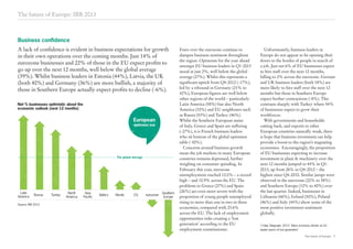 The future of Europe 7
Business conﬁdence
A lack of conﬁdence is evident in business expectations for growth
in their own operations over the coming months. Just 14% of
eurozone businesses and 22% of those in the EU expect proﬁts to
go up over the next 12 months, well below the global average
(39%). Whilst business leaders in Estonia (44%), Latvia, the UK
(both 40%) and Germany (36%) are more bullish, a majority of
those in Southern Europe actually expect proﬁts to decline (-6%).
Latin
America
Russia Turkey
North
America
Asia
Paciﬁc
EUNordicBaltics
Net % businesses optimistic about the
economic outlook (next 12 months)
Source: IBR 2013
† Daily Telegraph, 2013: ‘Italy’s economy shrinks as EU
leader warns of lost generation’
Fears over the eurozone continue to
dampen business sentiment throughout
the region. Optimism for the year ahead
amongst EU business leaders in Q1-2013
stood at just 2%, well below the global
average (27%). Whilst this represents a
signiﬁcant uptick from Q4-2012 (-17%),
led by a rebound in Germany (21% to
42%), European ﬁgures are well below
other regions of the world – particularly
Latin America (58%) but also North
America (32%) and EU neighbours such
as Russia (53%) and Turkey (46%).
Whilst the Southern European states
of Italy, Greece and Spain are suffering
(-27%), it is French business leaders
who sit bottom of the global optimism
table (-50%).
Concerns around business growth
mean the job markets in many European
countries remains depressed, further
weighing on consumer spending. In
February this year, eurozone
unemployment reached 12.0% – a record
high – and 10.9% across the EU. The
problems in Greece (27%) and Spain
(26%) are even more severe with the
proportion of young people unemployed
rising to more than one in two in these
economies, compared with 23.6%
across the EU. The lack of employment
opportunities risks creating a ‘lost
generation’ according to the EU
employment commissioner.
Unfortunately, business leaders in
Europe do not appear to be opening their
doors to the hordes of people in search of
a job. Just net 6% of EU businesses expect
to hire staff over the next 12 months,
falling to 2% across the eurozone. German
and UK business leaders (both 18%) are
more likely to hire staff over the next 12
months but those in Southern Europe
expect further contractions (-8%). This
contrasts sharply with Turkey where 54%
of businesses expect to grow their
workforces.
With governments and households
cutting back, and exports to other
European countries naturally weak, there
is hope that business investment can help
provide a boost to the region’s stagnating
economies. Encouragingly, the proportion
of EU businesses expecting to increase
investment in plant & machinery over the
next 12 months jumped to 44% in Q1-
2013, up from 26% in Q4-2012 – the
highest since Q4-2010. Similar jumps were
observed in the eurozone (22% to 38%)
and Southern Europe (12% to 40%) over
the last quarter. Indeed, businesses in
Lithuania (66%), Ireland (50%), Poland
(46%) and Italy (44%) show some of the
most positive investment sentiment
globally.
eurozone
Southern
Europe
European
optimism low
The global average
The future of Europe: IBR 2013
 