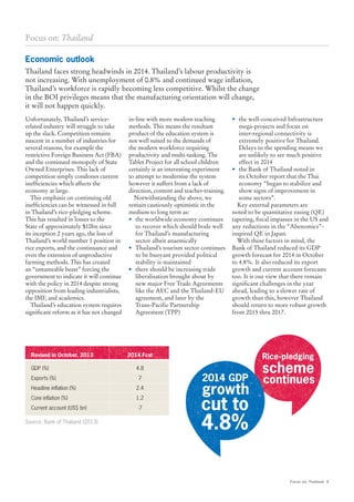 Focus on: Thailand
Economic outlook
Thailand faces strong headwinds in 2014. Thailand’s labour productivity is
not increasing. With unemployment of 0.8% and continued wage inﬂation,
Thailand’s workforce is rapidly becoming less competitive. Whilst the change
in the BOI privileges means that the manufacturing orientation will change,
it will not happen quickly.
Unfortunately, Thailand’s servicerelated industry will struggle to take
up the slack. Competition remains
nascent in a number of industries for
several reasons, for example the
restrictive Foreign Business Act (FBA)
and the continued monopoly of State
Owned Enterprises. This lack of
competition simply condones current
inefficiencies which affects the
economy at large.
This emphasis on continuing old
inefficiencies can be witnessed in full
in Thailand’s rice-pledging scheme.
This has resulted in losses to the
State of approximately $10bn since
its inception 2 years ago, the loss of
Thailand’s world number 1 position in
rice exports, and the continuance and
even the extension of unproductive
farming methods. This has created
an “untameable beast” forcing the
government to indicate it will continue
with the policy in 2014 despite strong
opposition from leading industrialists,
the IMF, and academics.
Thailand’s education system requires
significant reform as it has not changed

in-line with more modern teaching
methods. This means the resultant
product of the education system is
not well suited to the demands of
the modern workforce requiring
productivity and multi-tasking. The
Tablet Project for all school children
certainly is an interesting experiment
to attempt to modernise the system
however it suffers from a lack of
direction, content and teacher-training.
Notwithstanding the above, we
remain cautiously optimistic in the
medium to long term as:
• the worldwide economy continues
to recover which should bode well
for Thailand’s manufacturing
sector albeit anaemically
• Thailand’s tourism sector continues
to be buoyant provided political
stability is maintained
• there should be increasing trade
liberalisation brought about by
new major Free Trade Agreements
like the AEC and the Thailand-EU
agreement, and later by the
Trans-Pacific Partnership
Agreement (TPP)

• the well-conceived Infrastructure
mega-projects and focus on
inter-regional connectivity is
extremely positive for Thailand.
Delays to the spending means we
are unlikely to see much positive
effect in 2014
• the Bank of Thailand noted in
its October report that the Thai
economy “began to stabilize and
show signs of improvement in
some sectors”.
Key external parameters are
noted to be quantitative easing (QE)
tapering, fiscal impasses in the US and
any reductions in the “Abenomics”inspired QE in Japan.
With these factors in mind, the
Bank of Thailand reduced its GDP
growth forecast for 2014 in October
to 4.8%. It also reduced its export
growth and current account forecasts
too. It is our view that there remain
significant challenges in the year
ahead, leading to a slower rate of
growth than this, however Thailand
should return to more robust growth
from 2015 thru 2017.

2014 GDP

growth

cut to

4.8%

Revised in October, 2013
GDP (%)
Exports (%)

in

p6

kets

7

Headline inflation (%)

2.4

Core inflation (%)

1.2

Australia

Current account (US$ bn)

remains a key
trade partner

Source: Bank of Thailand (2013)

obal

s of

Australia

remains a key

-7

of

bu

exp

Rice-pledging

2014 Fcst
4.8

3

2014 GDP

growth

cut to

4.8%

scheme

continues

31%

of Thai
businesses
expect revenue

to rise

Rice-pledging

lea

find
a

1
0

cou

scheme

continues

bu

une

Au

Thai
business 4
Focus on: Thailand
leaders are

finding growth
a struggle

an

profe

 