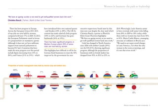 Women in business: the path to leadership 5
Women in business: the path to leadership
There has been progress in Europe.
Across the European Union (EU) 26%
of top jobs are now held by women,
compared with just 17% in 2004. In 2013,
the European Parliament voted in favour
of a proposed law on mandatory quotas
(although it does not yet have sufficient
support from national parliaments to
become EU law). Countries that have
made the most progress over this period
include Spain (increasing from 14% to
26%), and France (21% to 33%) - which
have introduced their own national quotas
- and Sweden (18% to 28%). The UK by
contrast has made relatively little progress
(18% to 22%) and Germany has gone
backwards (16% to 14%).
This highlights how difficult it will be for
German listed businesses to meet the 30%
target set by the government for non-
executive supervisory board seats by this
time next year despite the clear need which
Christina Busch, a partner at Warth &
Klein Grant Thornton highlights:
“We have an ageing society so we need to
get well-qualified women back into work.”
Little has changed in North America
since 2004 with neither Canada (25%)
nor the US (21%) showing significant
progress, although the proportion of
businesses with no female leaders has
dropped from 30% in 2012 to 22% in
2015. Worryingly, Latin America seems
to have reversed, with senior roles falling
from 28% in 2009 to 18% today, while
those with no women has risen from 34%
to 53%. Maria Cunha Matos, a managing
associate at Linklaters in Brazil, says:
“We need to see major social changes
in Latin America ; I’m often the only
woman in the room at meetings, and
it’s rare that wives work.”
Proportion of senior managment roles held by women (top and bottom ten)
40%
38% 37% 36% 35%
Russia Georgia
Indonesia
Poland Latvia Estonia Lithuania France
Brazil India Germany Japan
Armenia Sweden South Africa
New Zealand Netherlands Botswana Argentina
“We have an ageing society so we need to get well-qualified women back into work.”
Christina Busch | Partner | Warth & Klein Grant Thornton
There has been significant progress in
Western Europe where 26% of senior
roles are now held by women
Nigeria
33% 33% 29% 28% 27%
20% 19% 18% 16% 16% 15% 15% 14%
8%
21%
 