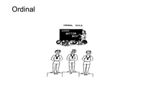 Ordinal
 