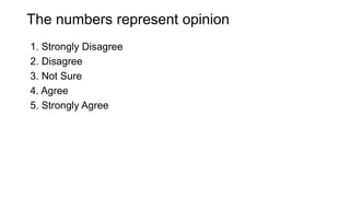 The numbers represent opinion
1. Strongly Disagree
2. Disagree
3. Not Sure
4. Agree
5. Strongly Agree
 